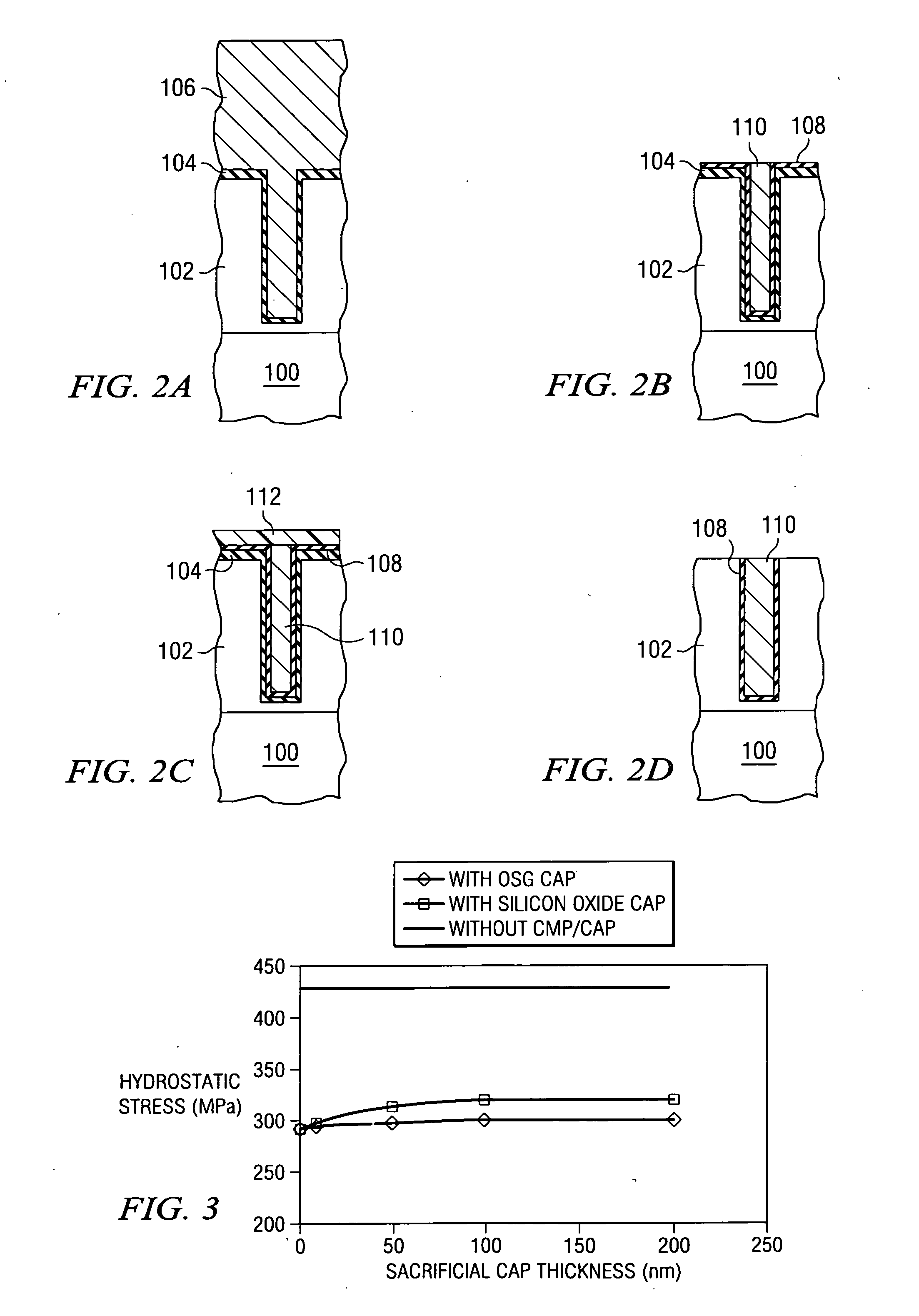 System for improving thermal stability of copper damascene structure