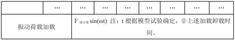 A group anchor effect model test device and detection method