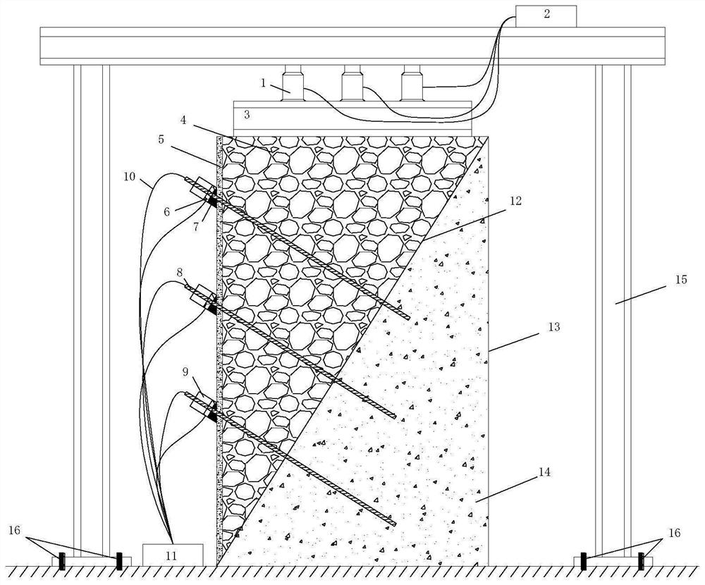 A group anchor effect model test device and detection method