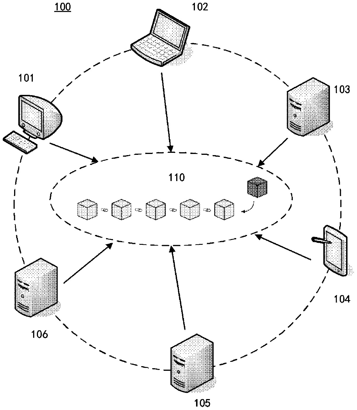 Method and system for bill circulation, computer equipment and medium