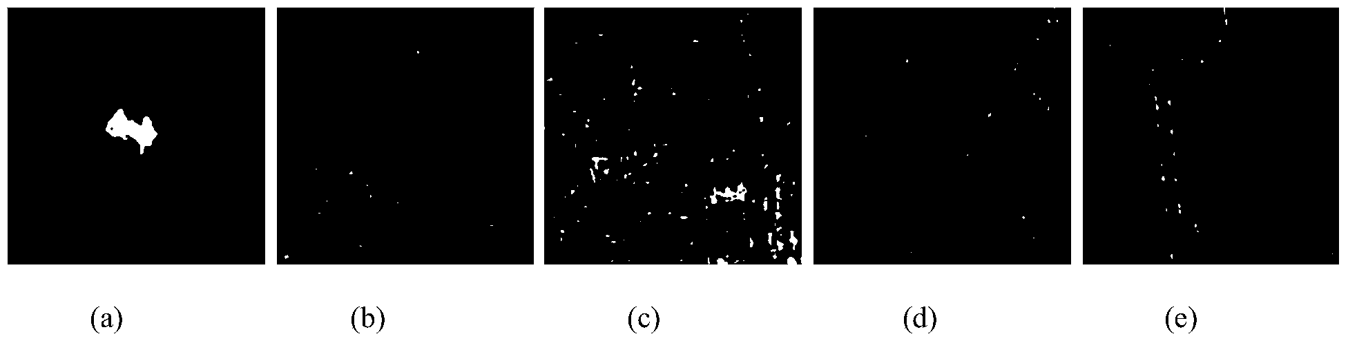 Multi-scale fuzzy measure and semi-supervised learning based SAR (Synthetic Aperture Radar) image identification method