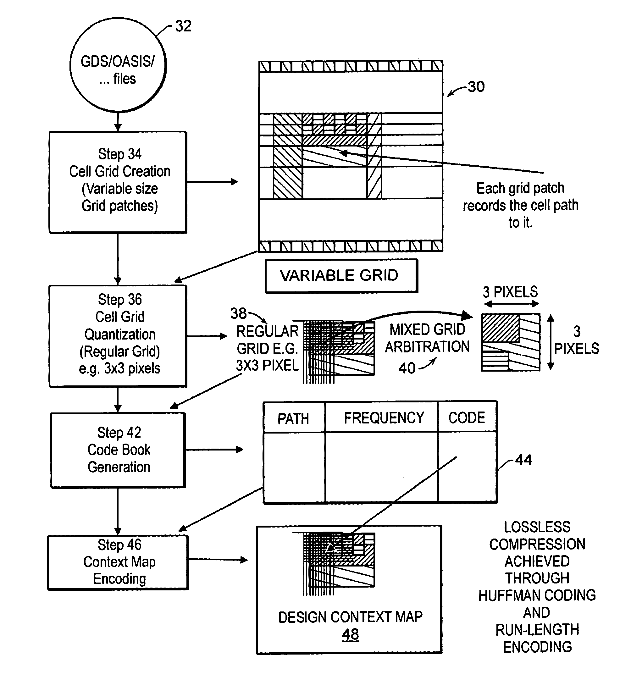 Systems and methods for creating inspection recipes