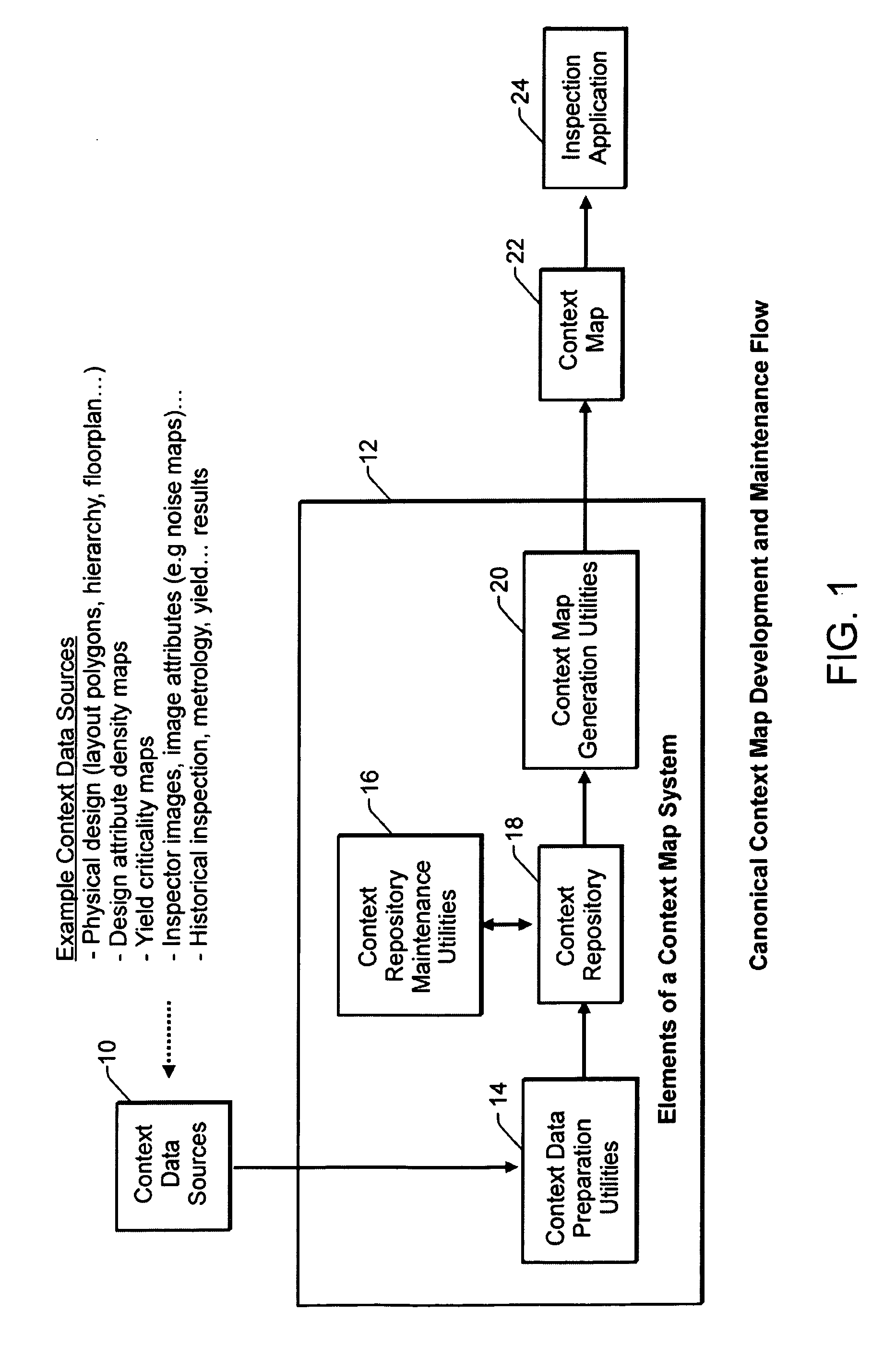 Systems and methods for creating inspection recipes
