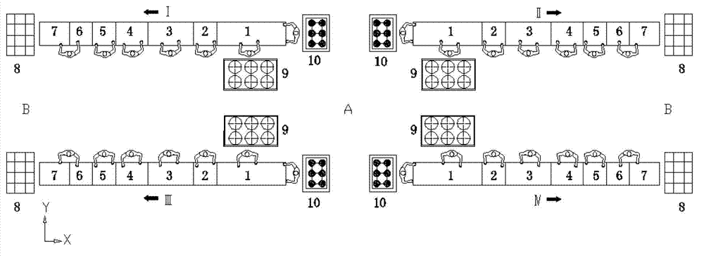 Manual assembly line layout for automobile tires