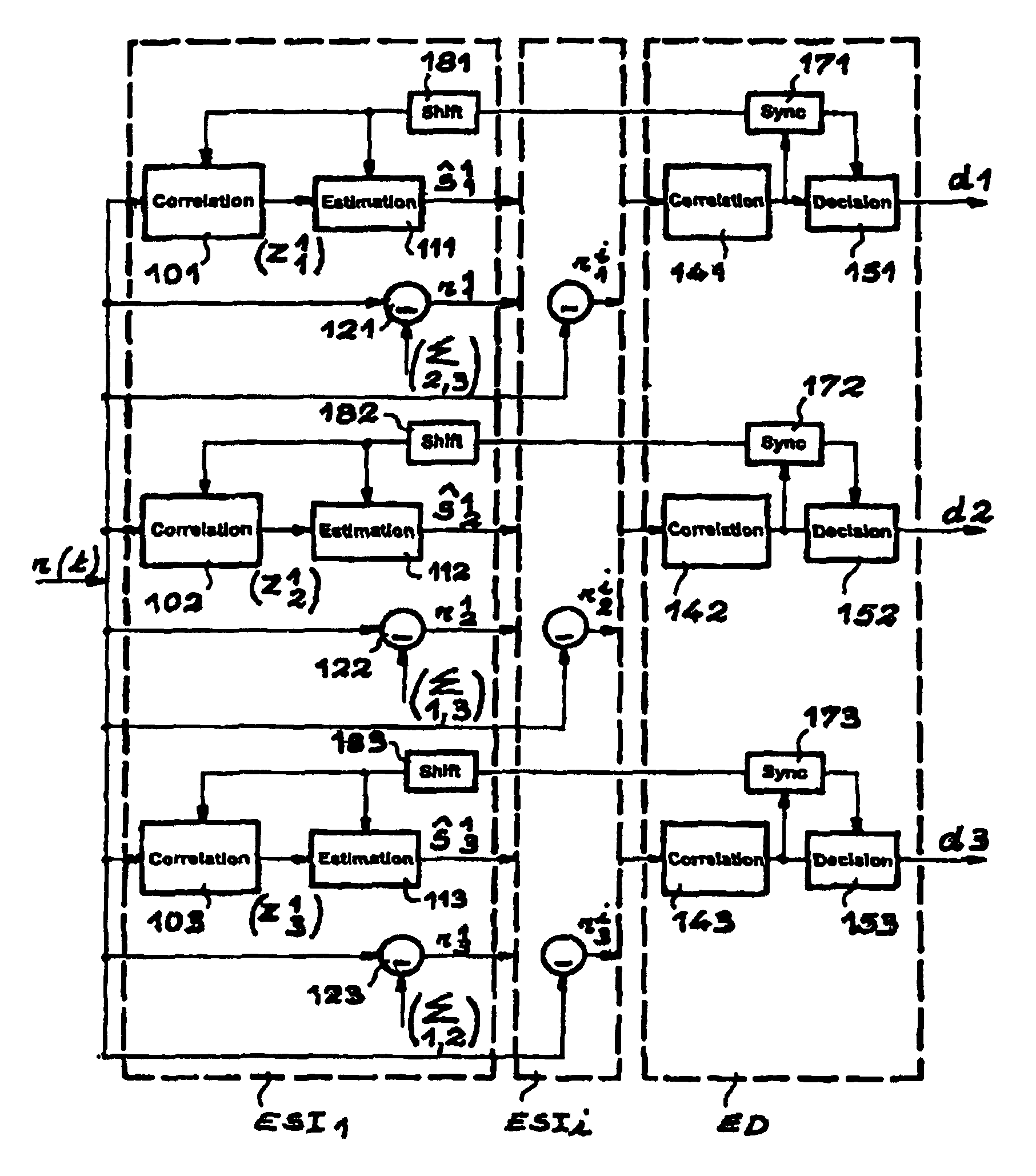 CDMA receiver with parallel interference suppression and optimized synchronization
