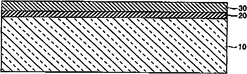 Process for producing substrate provided with metal pattern and substrate provided with metal laminate