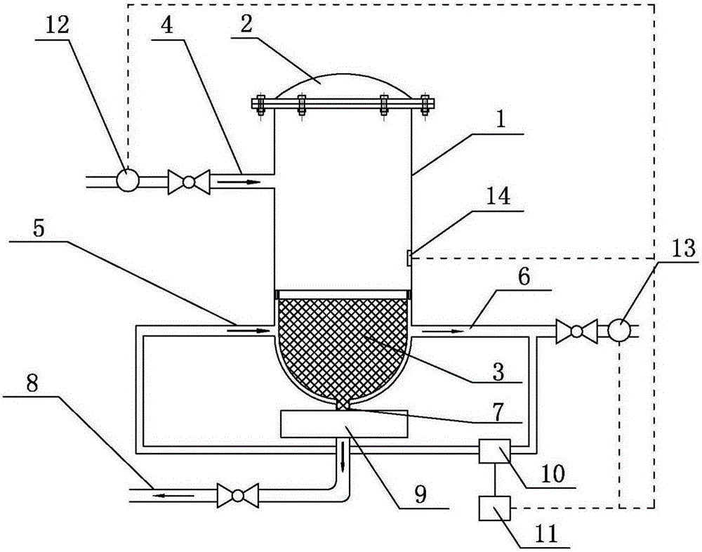 Solid-liquid separating device with automatic cleaning