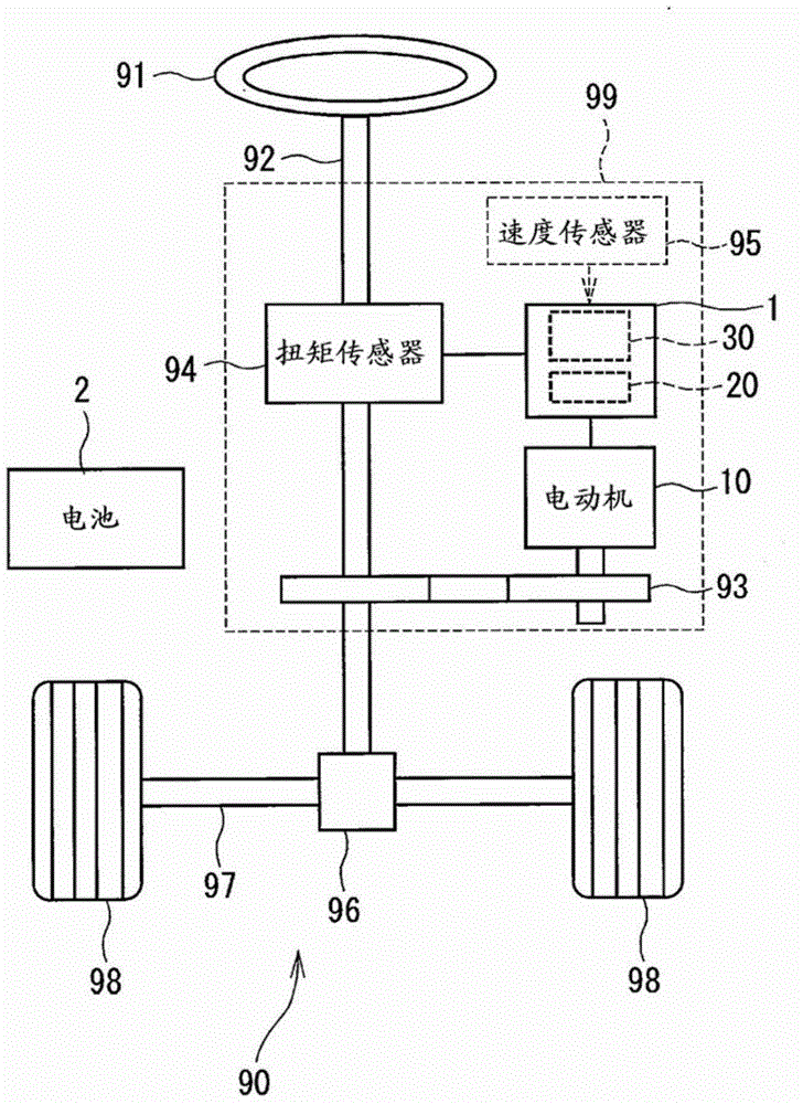 Rotating electric machine control device and electric power steering apparatus