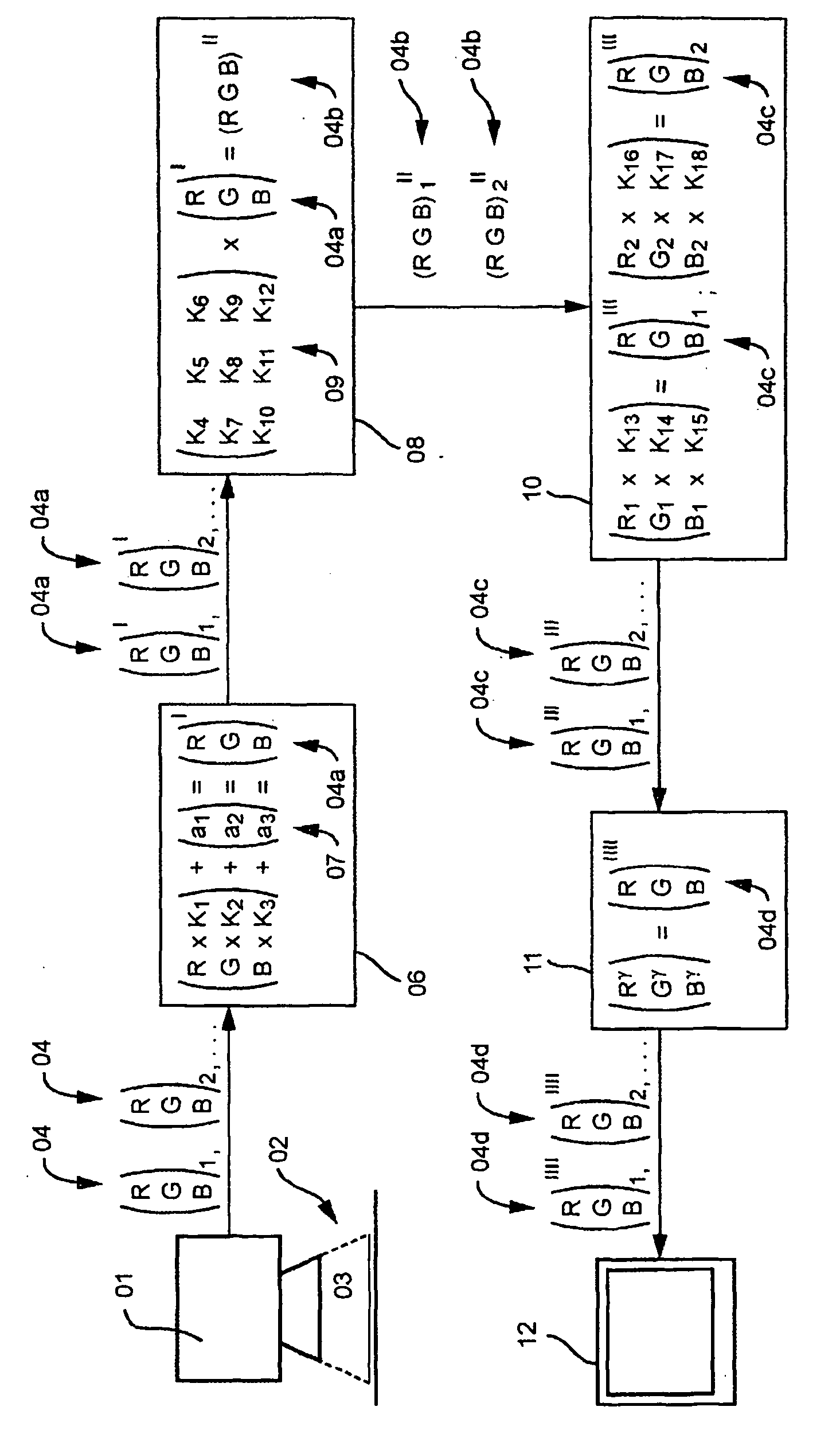 Method for correcting the image data o a camera system