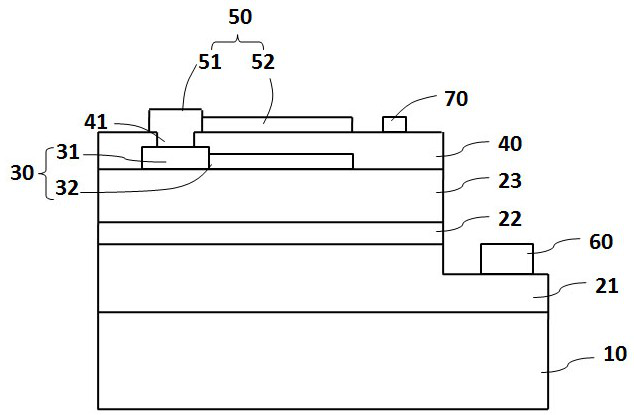 Light-emitting diode and manufacturing method thereof