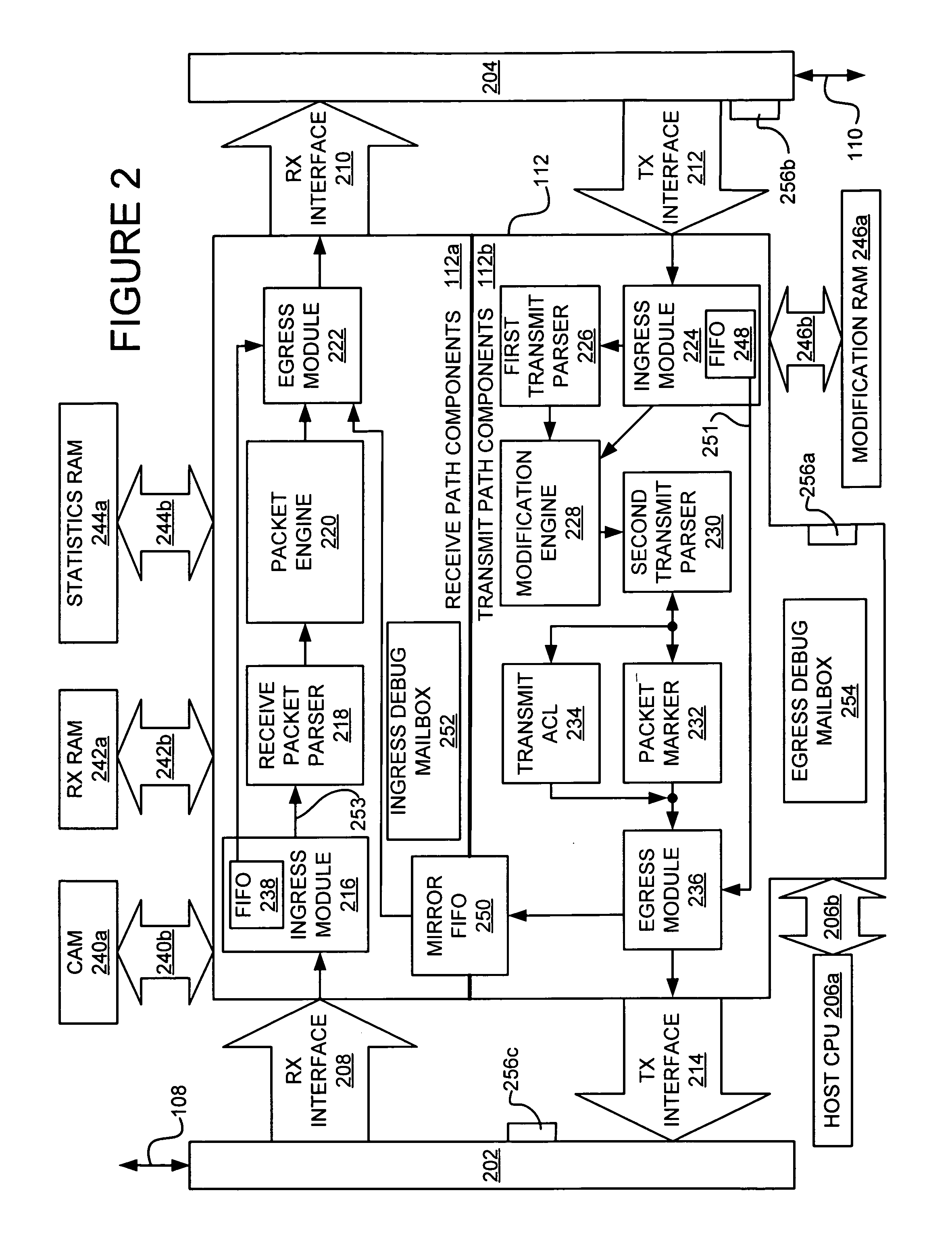 System and method for packet processor status monitoring
