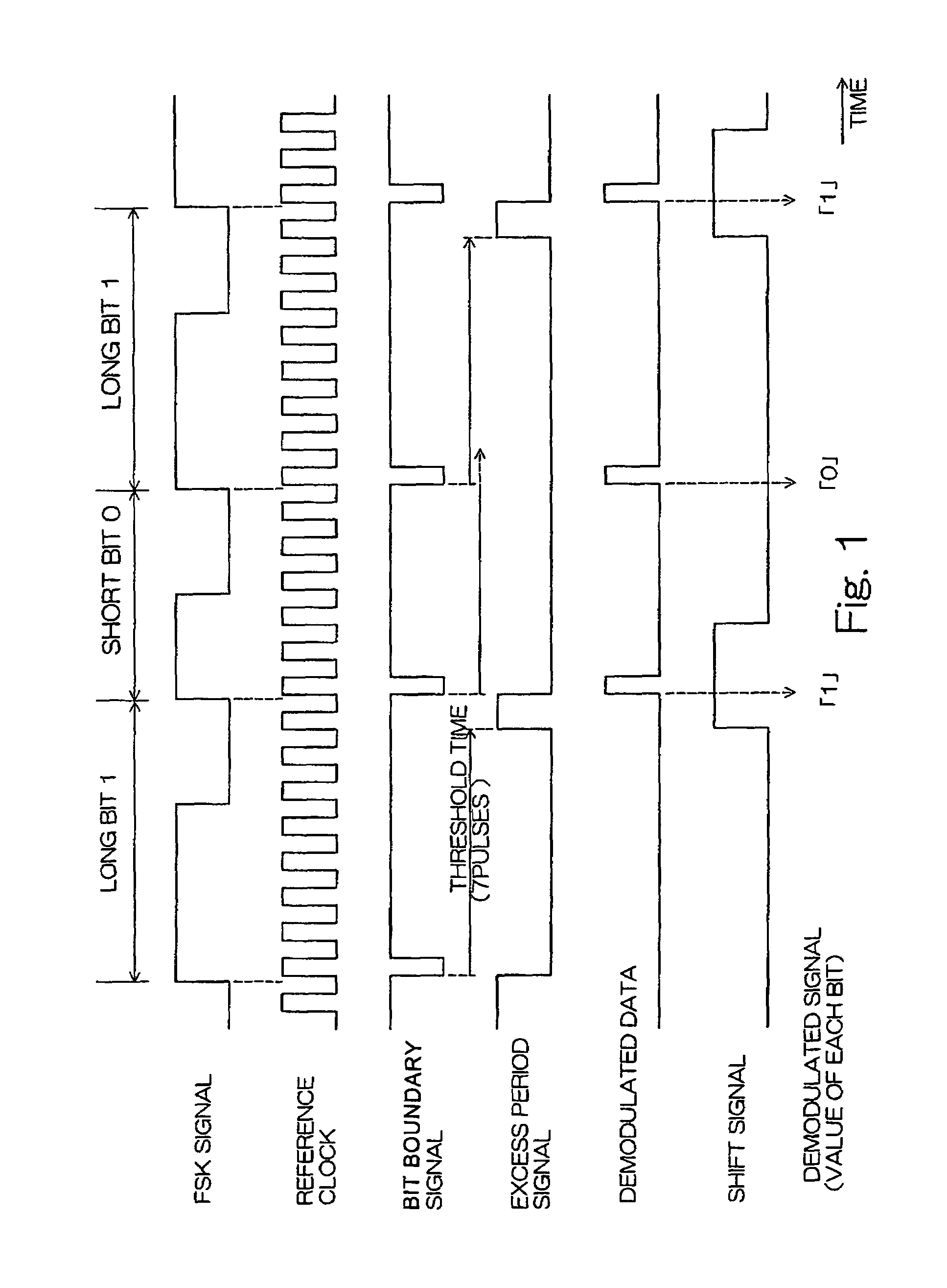 FSK signal demodulation circuit