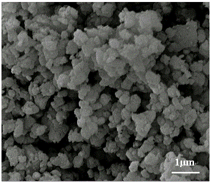 Preparation method and application of calcium-based adsorbent