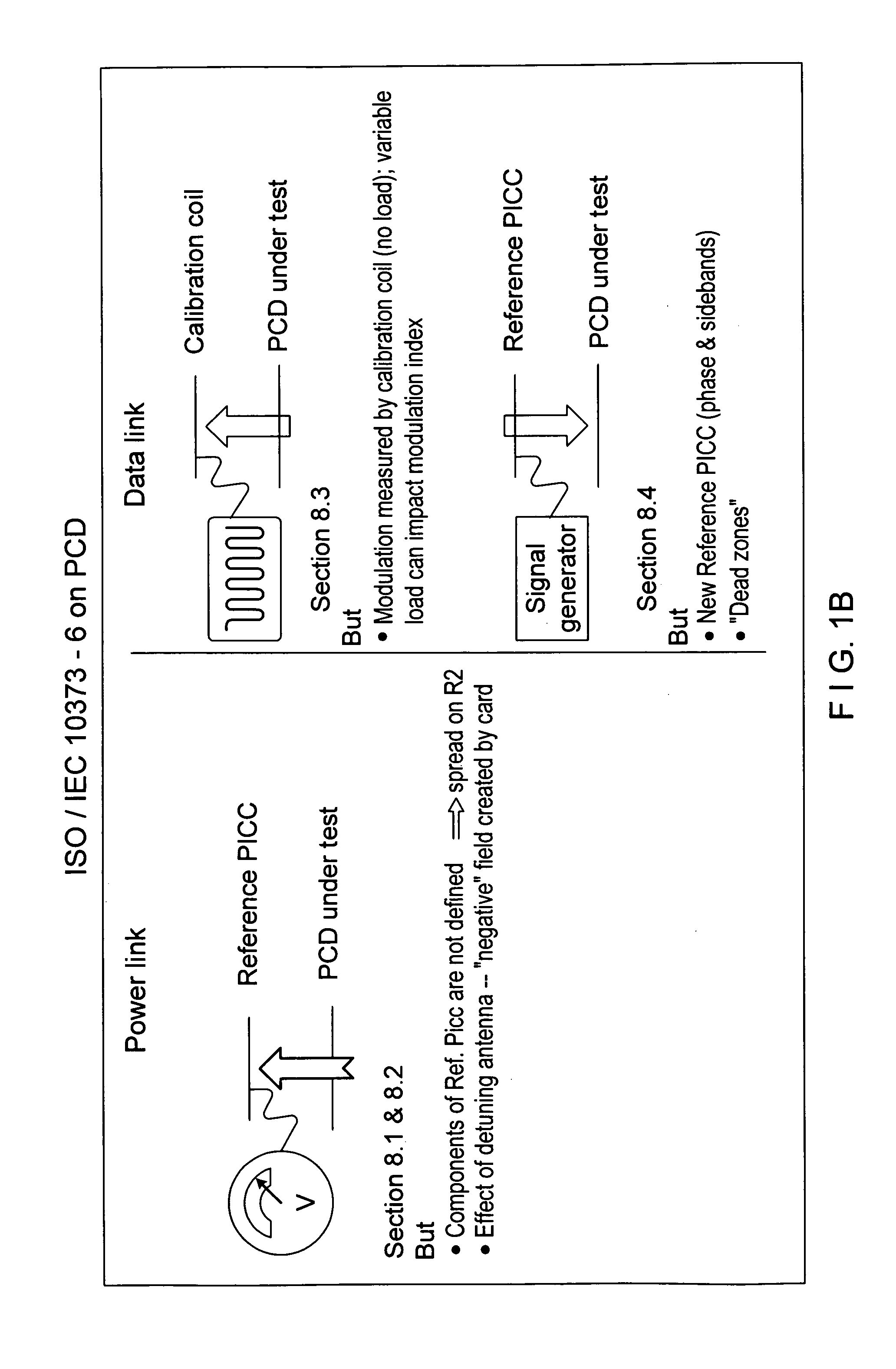 Method and system for conducting contactless payment card transactions