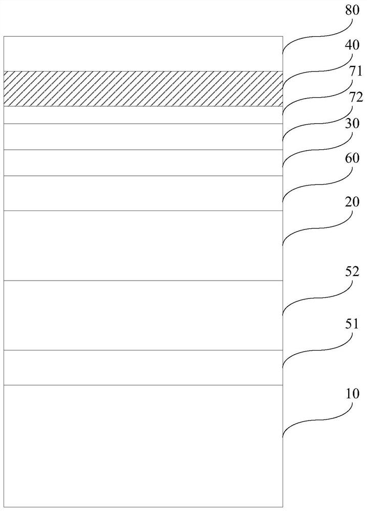 A light-emitting diode epitaxial wafer and its preparation method