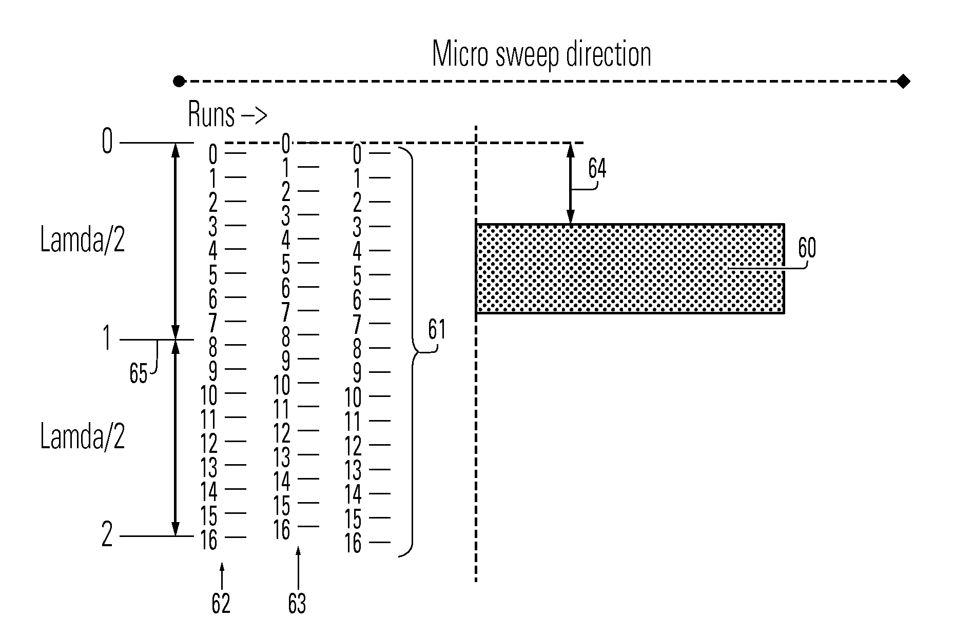 Method for measuring the position of a mark in a deflector system