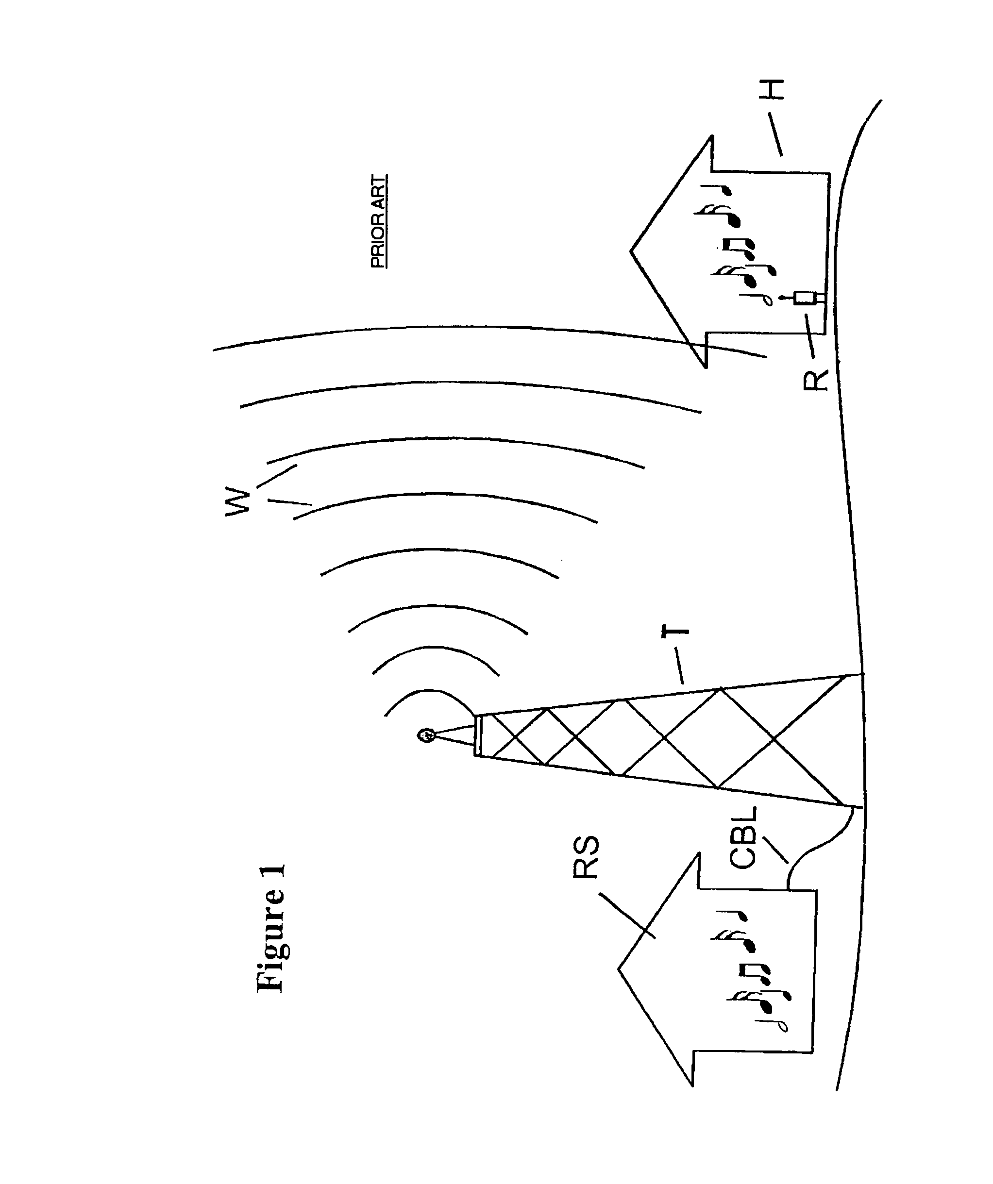 Electromagnetic field communications system for wireless networks