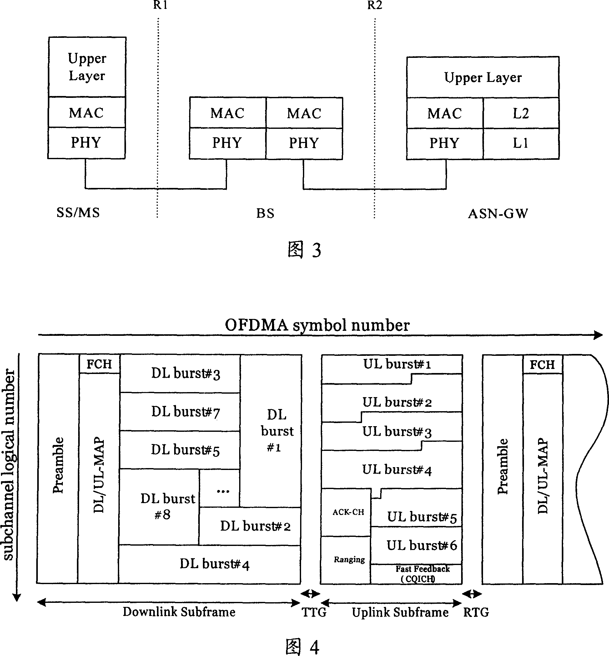 Method and system for communication using relaying base station