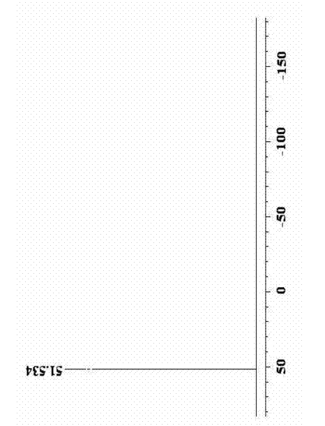 Binary or ternary fluorine-containing sulfimide alkali metal salt and ionic liquid and applications thereof