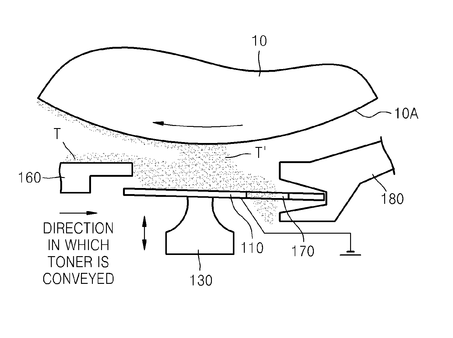 Apparatus for and method of forming image