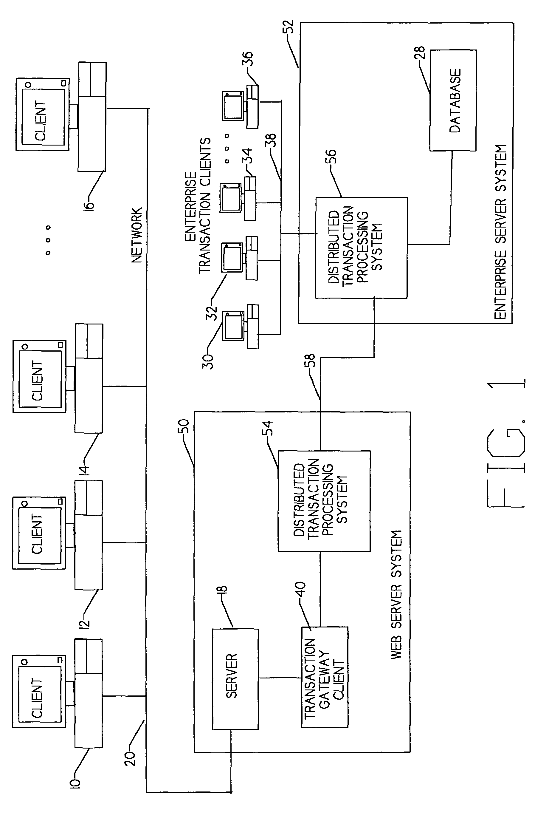 Adapter architecture