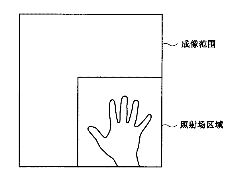 Radiographic imaging system