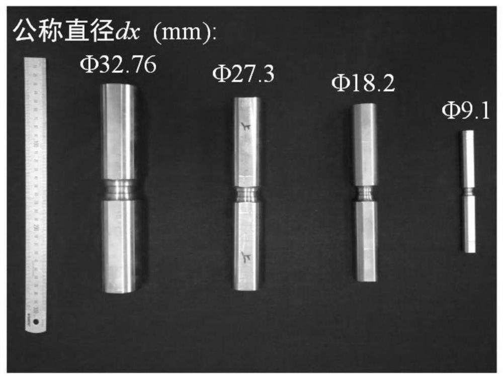 Method for evaluating fatigue strength of full-size component by using miniature sample test