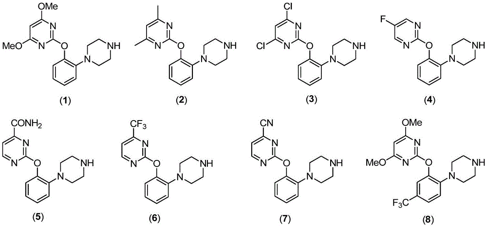 Phenylpiperazine derivatives, using method thereof and uses of the derivatives