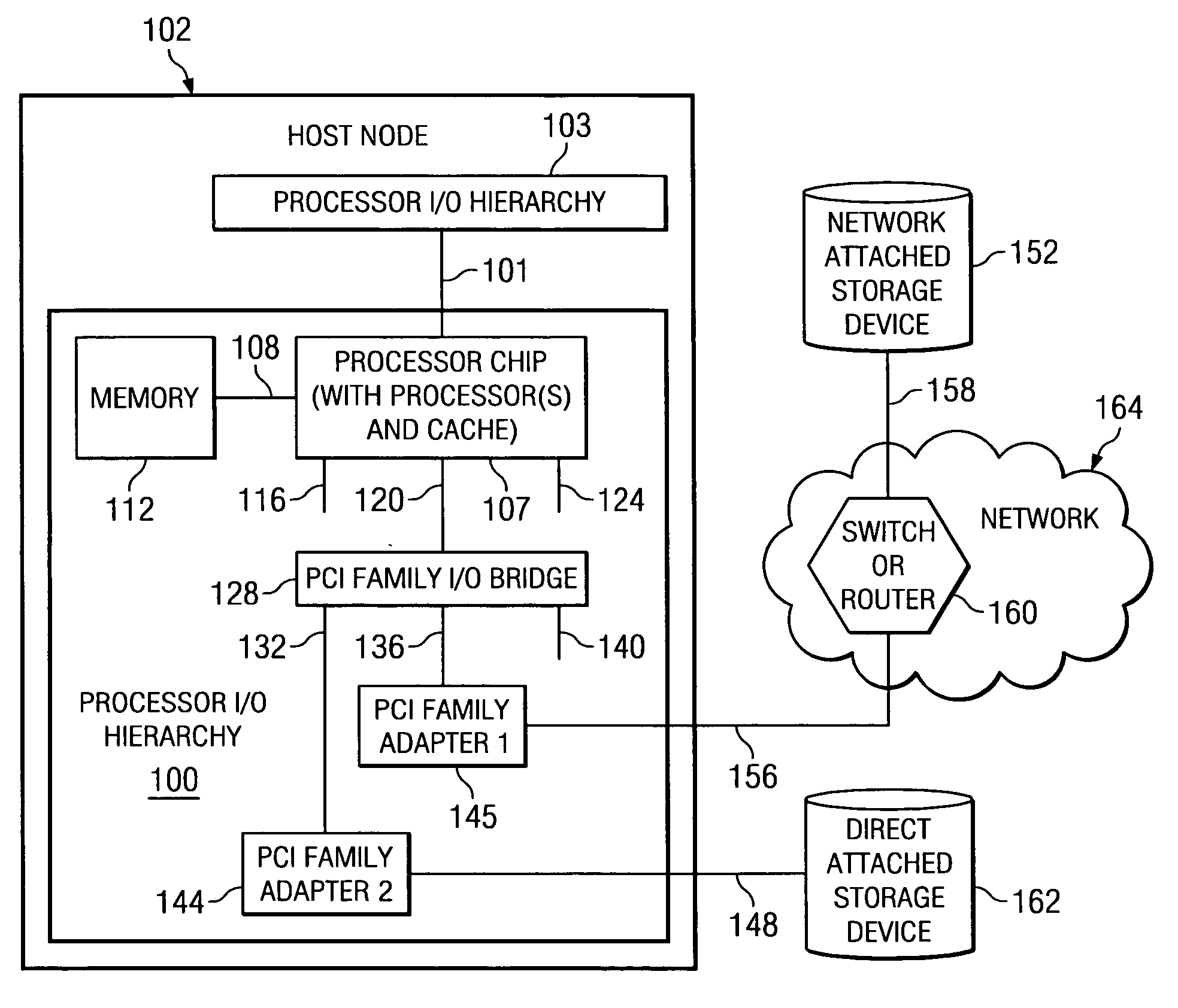 System and method for user space operations for direct I/O between an application instance and an I/O adapter