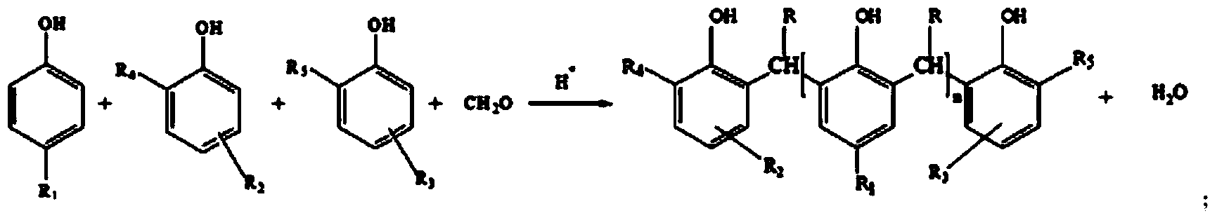 Synthesis method of alkyl phenol aldehyde resin