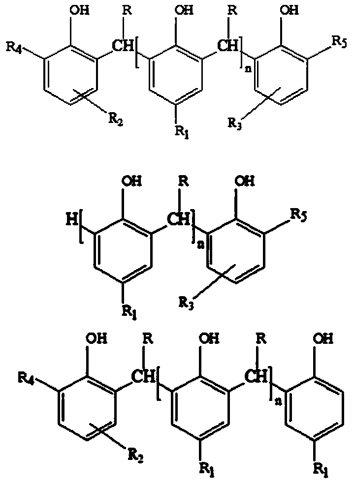 Synthesis method of alkyl phenol aldehyde resin