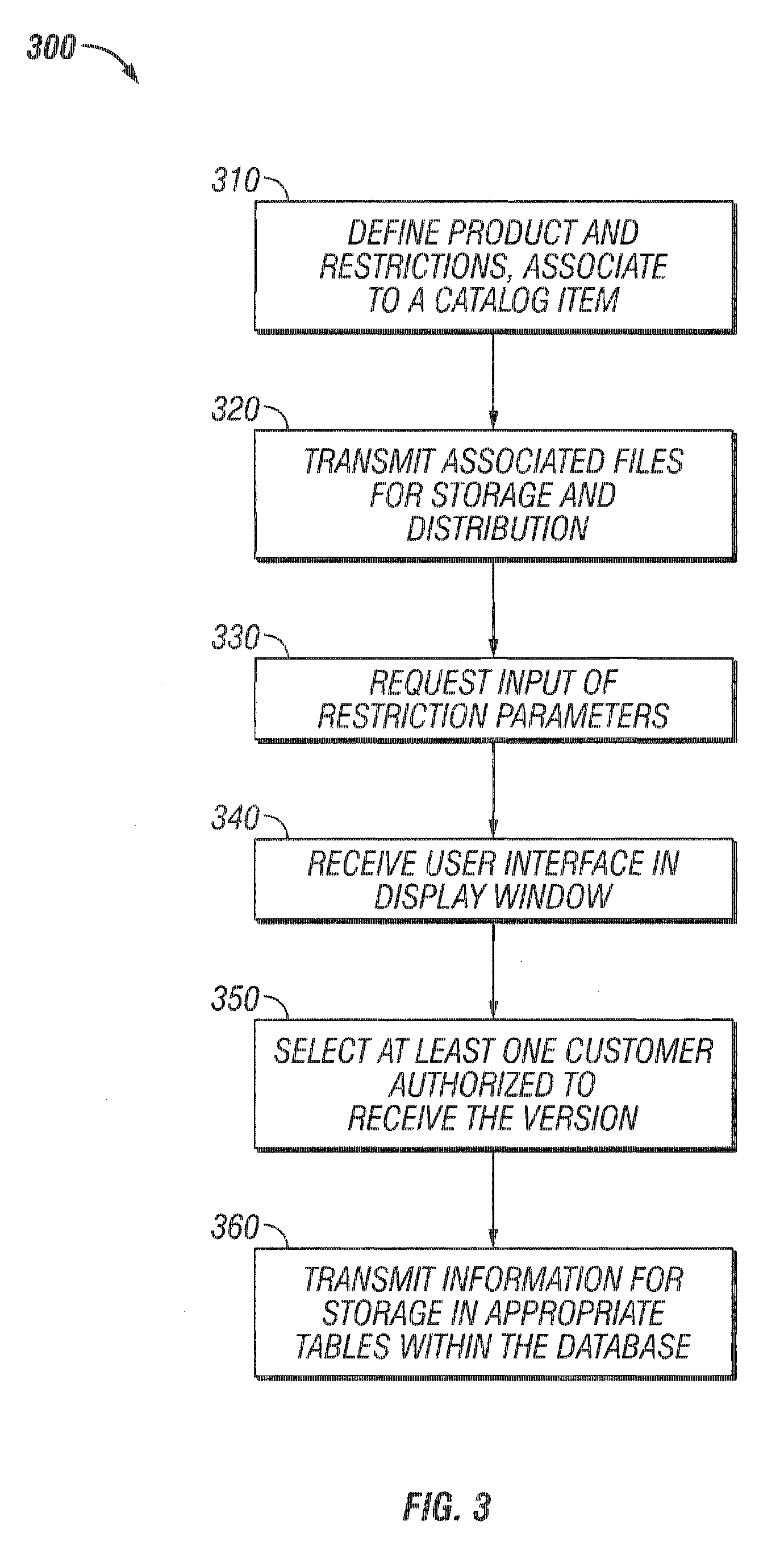 Method and apparatus for restricting access to an electronic product release within an electronic software delivery system