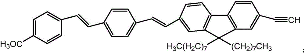 Preparation method of fluorescent polyhedral oligomeric silsesquioxane/polymethyl methacrylate