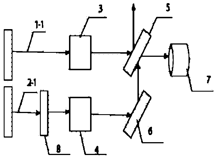 Full-optical fiber difference stream measuring device based on faraday effect