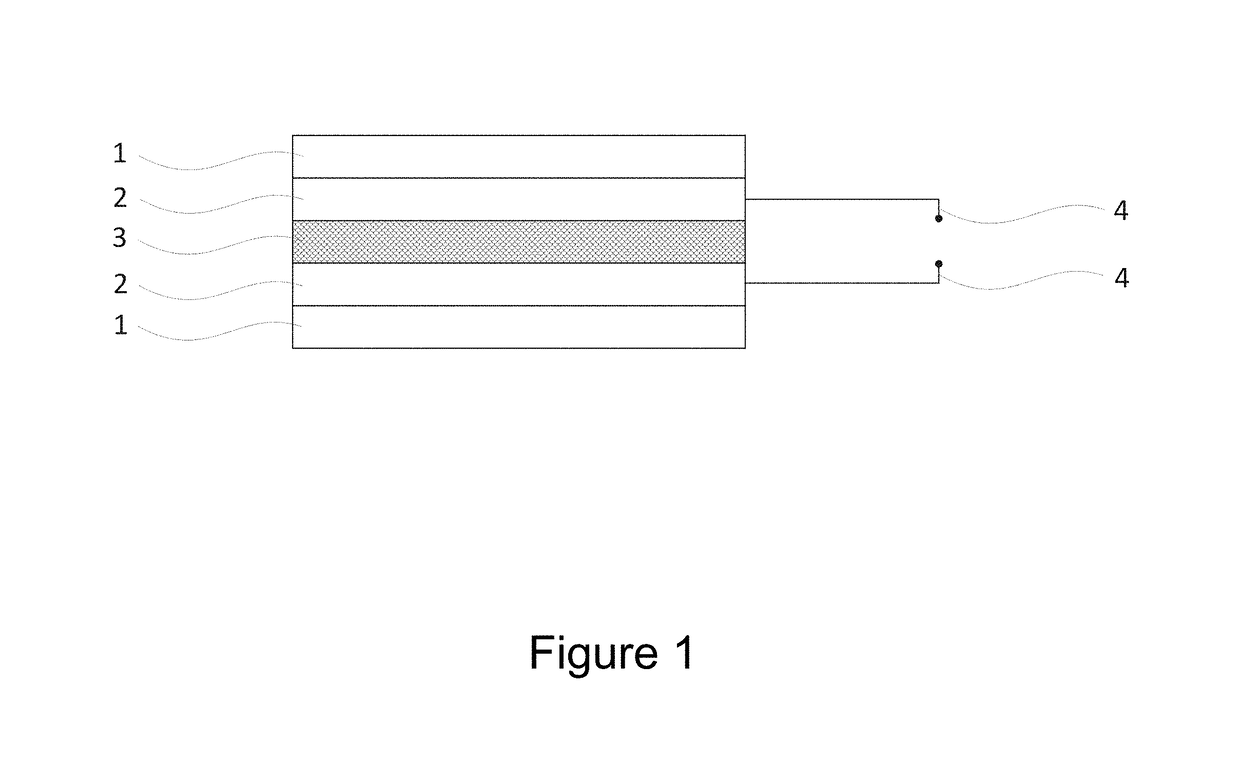 Wearable electro-optical device using electrochromic layer