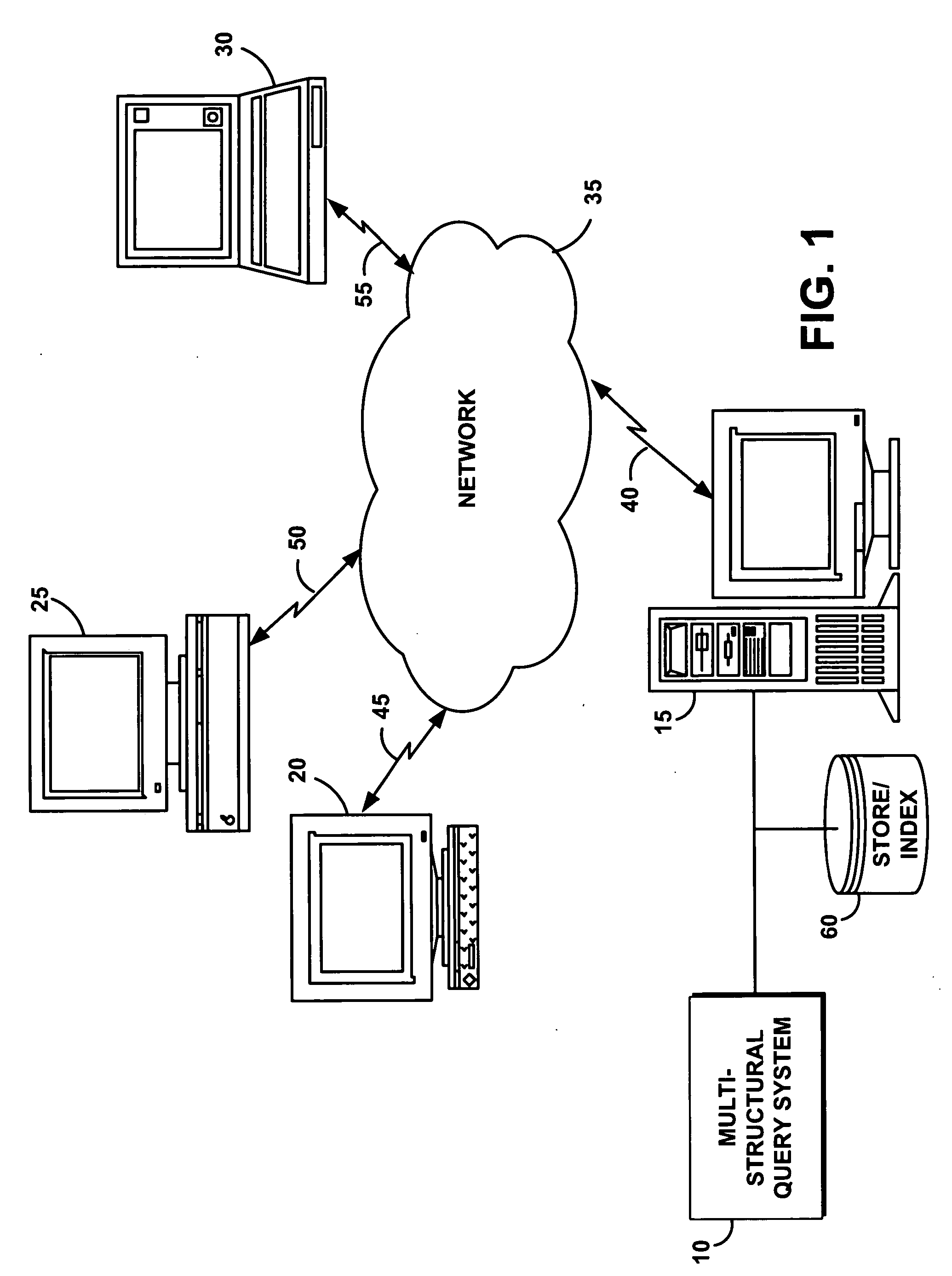 System and method for performing a high-level multi-dimensional query on a multi-structural database