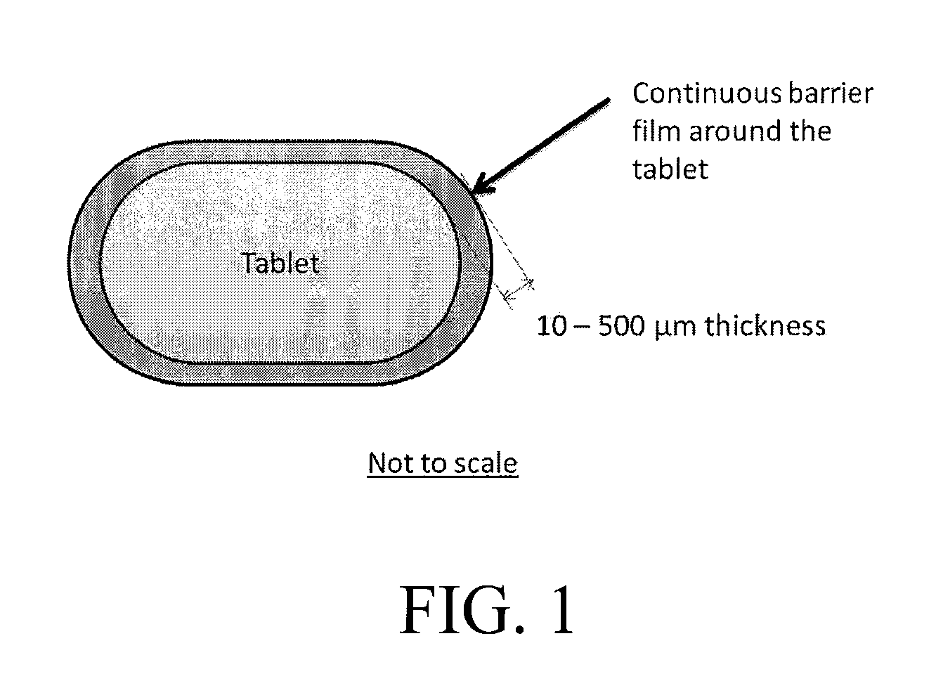 Method to improve the safety of handling of high potency drugs in solid dosage forms without changing their efficacy