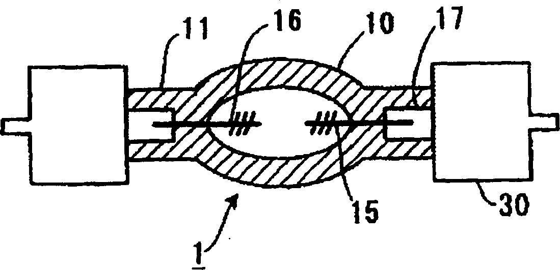 Uv light irradiating device