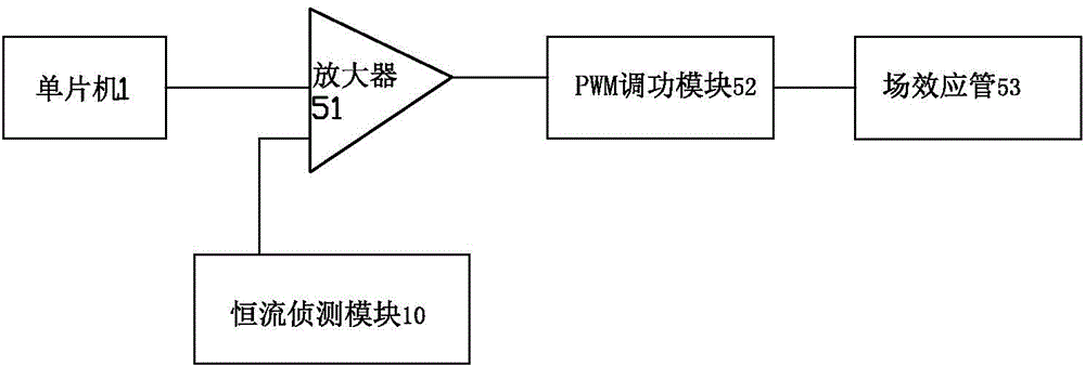 Linearly-adjusted solar street lamp group power system