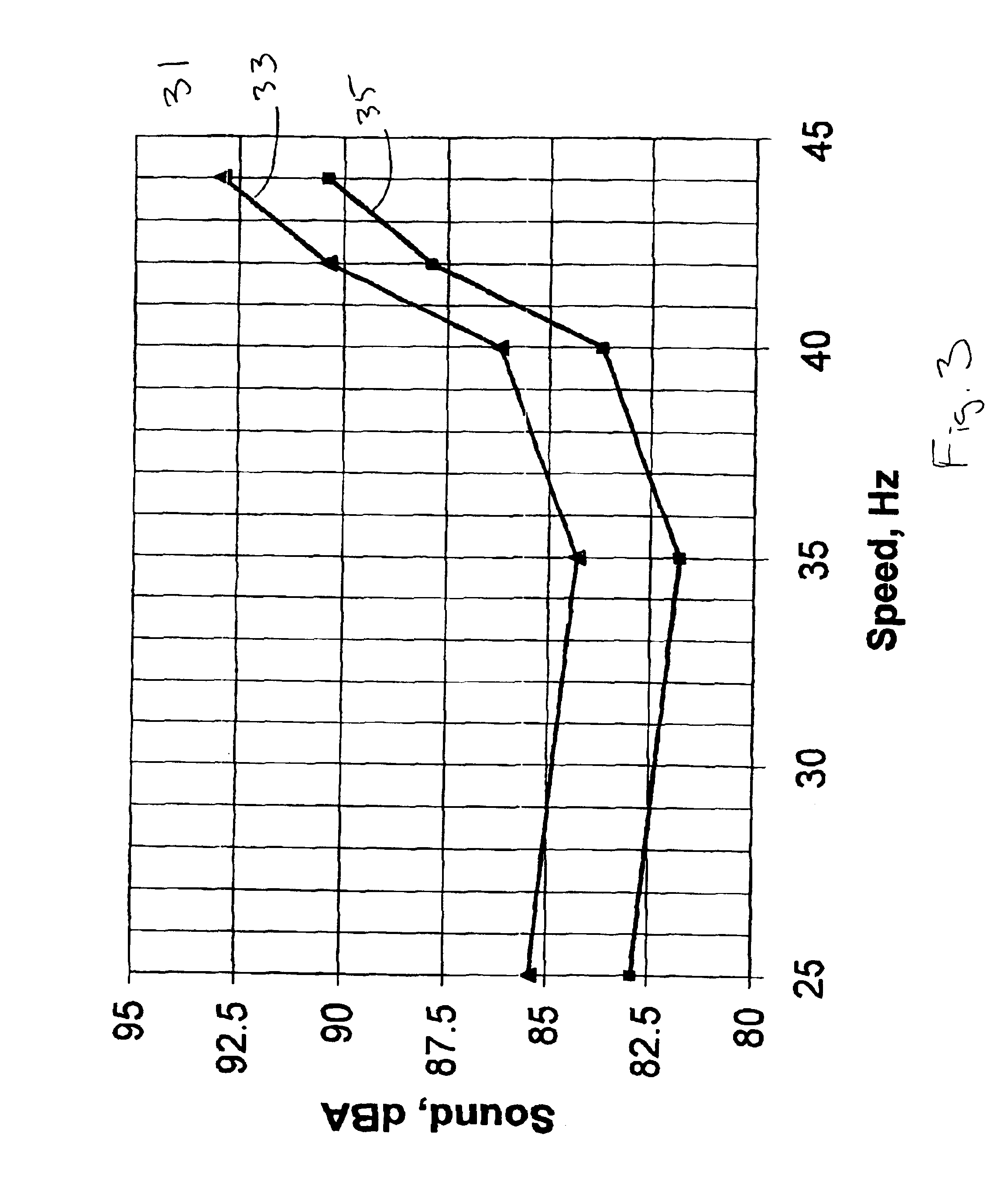 Sound jacket for noise reduction in refrigeration apparatus