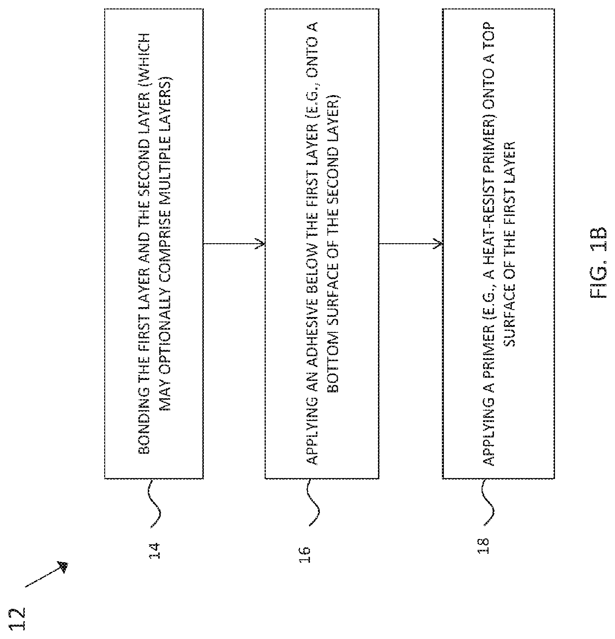 Pharmaceutical packs comprising holographic lidding material, and method of making the same