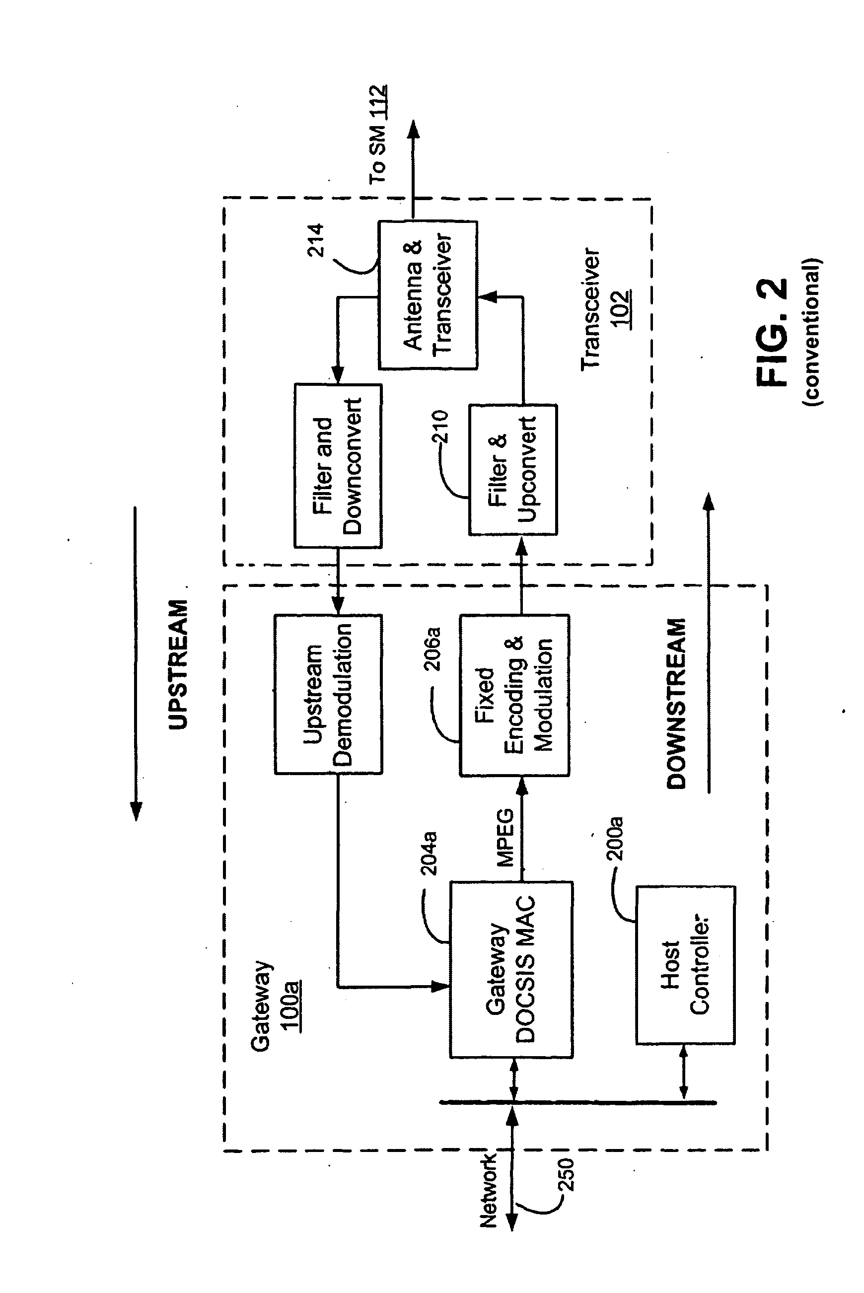 Method and System for Adaptive Modulation Scheduling