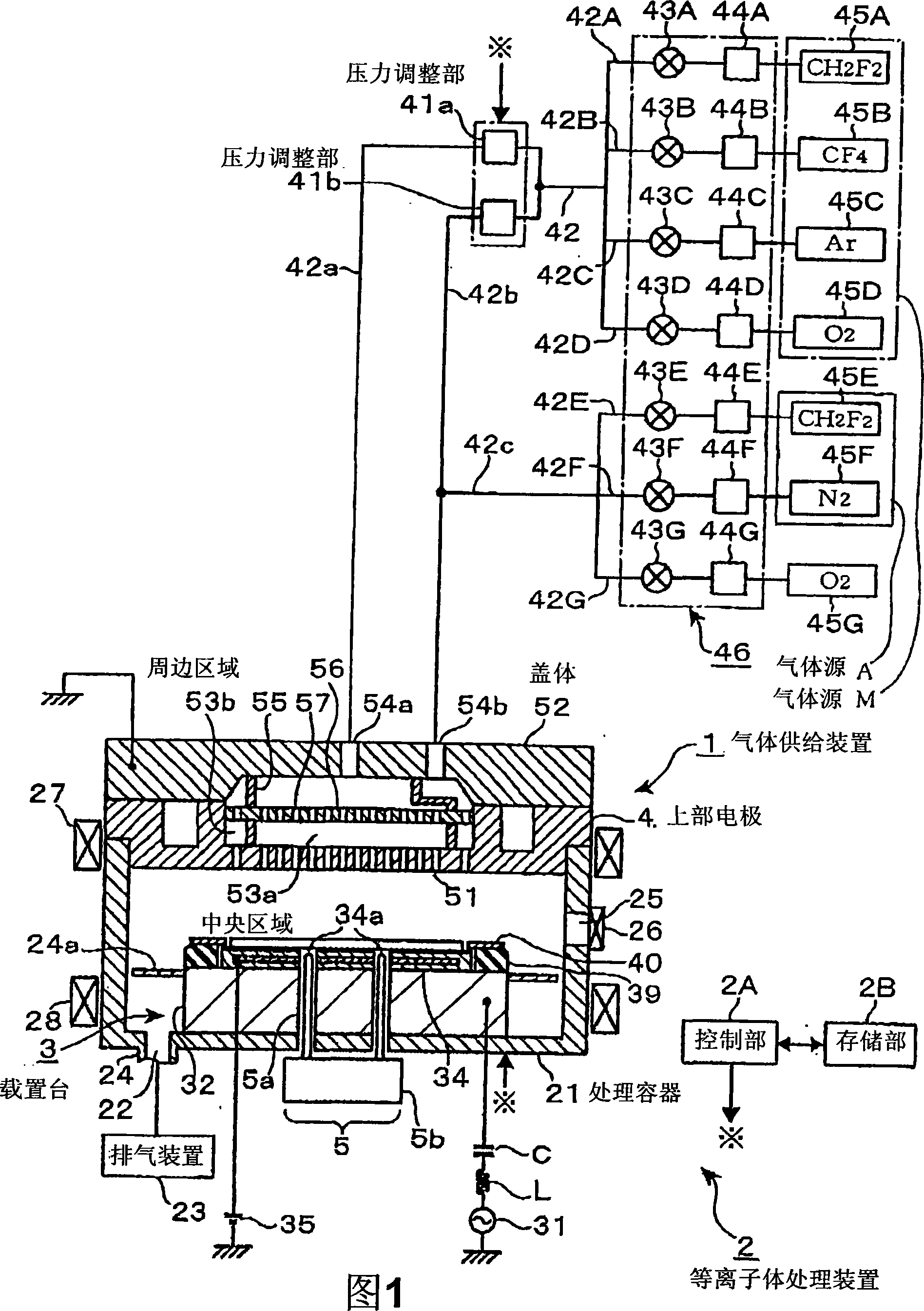 Substrate processing system, gas supply unit, method of substrate processing, computer program, and storage medium