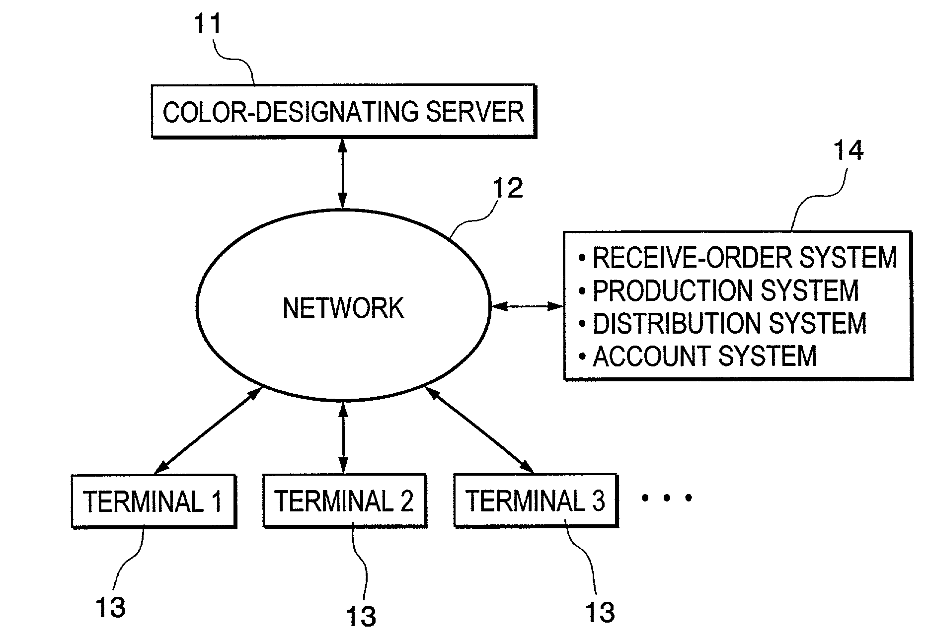Color-designating server, color-designating receiving/ordering system, color-designating method, color-designating receiving/ordering method, and recording medium