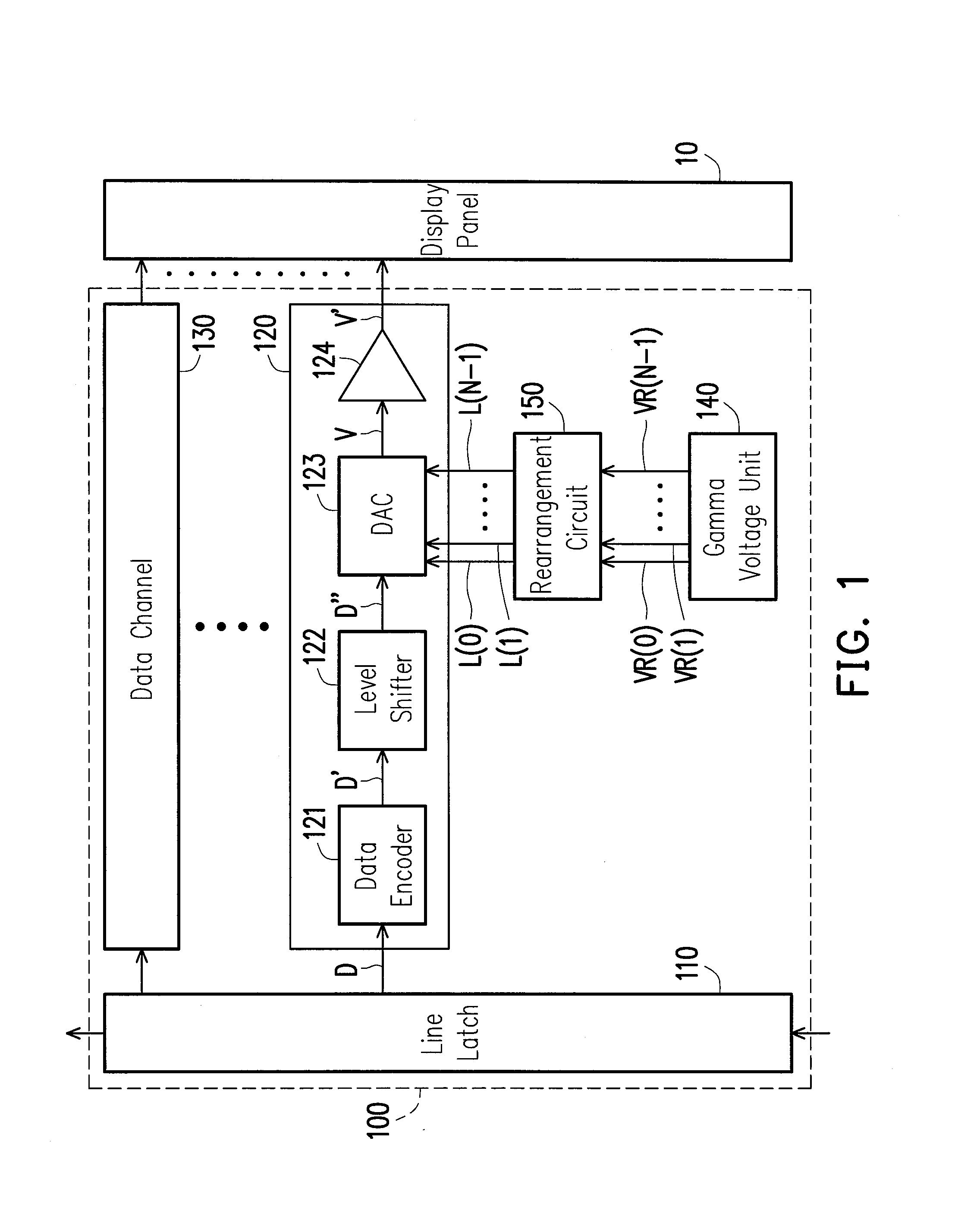 Panel driver IC and cooling method thereof
