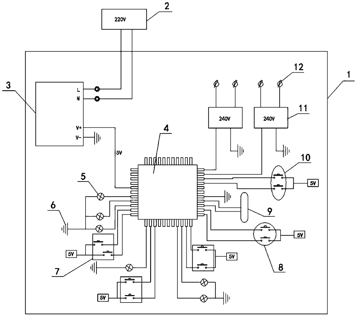 Sewage discharge controller device