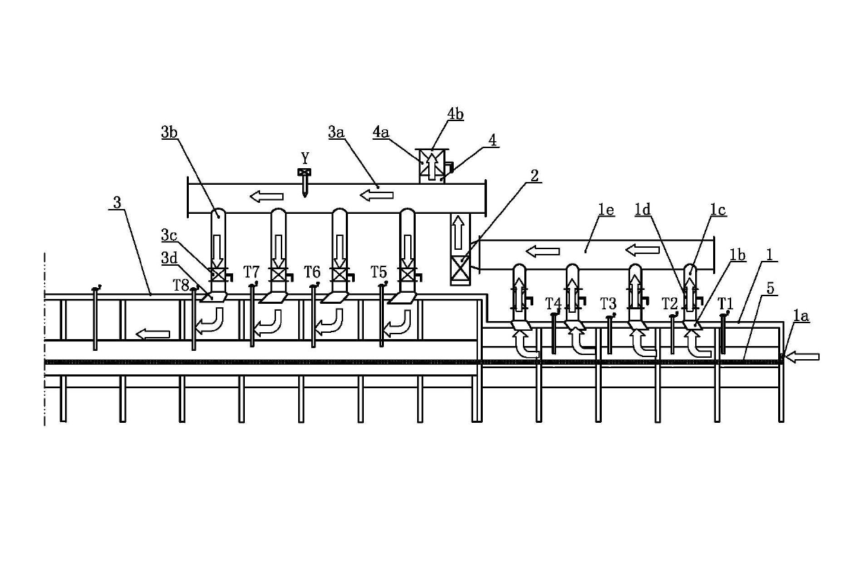 Control system for internal flow field of mesh-belt kiln