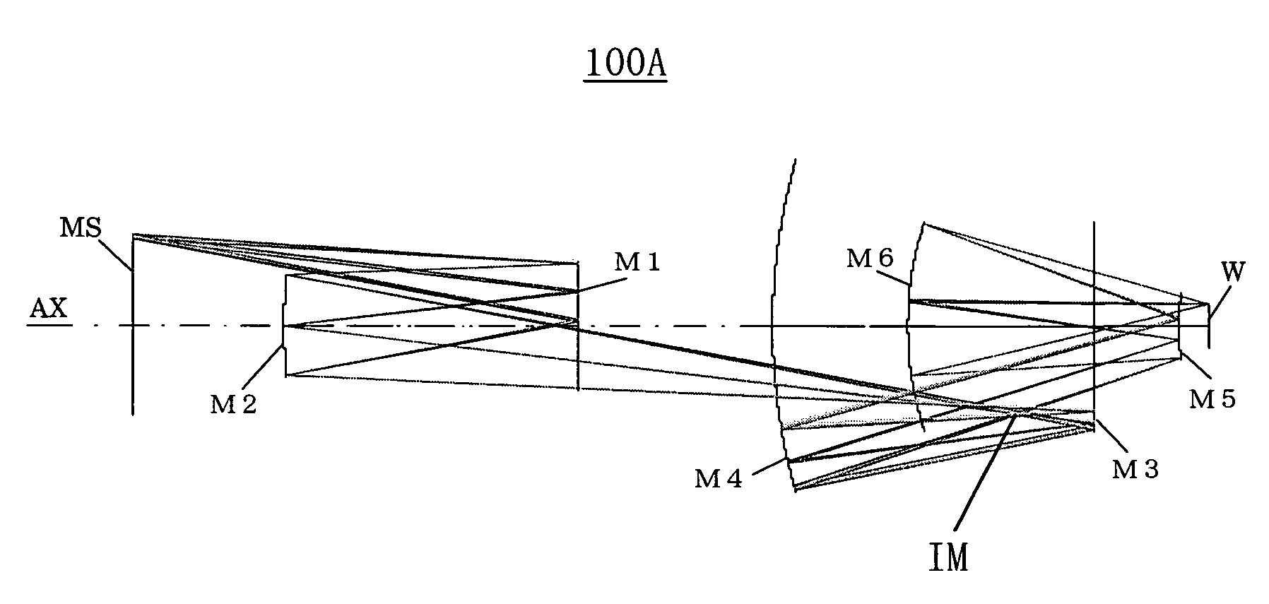 Catoptric projection optical system