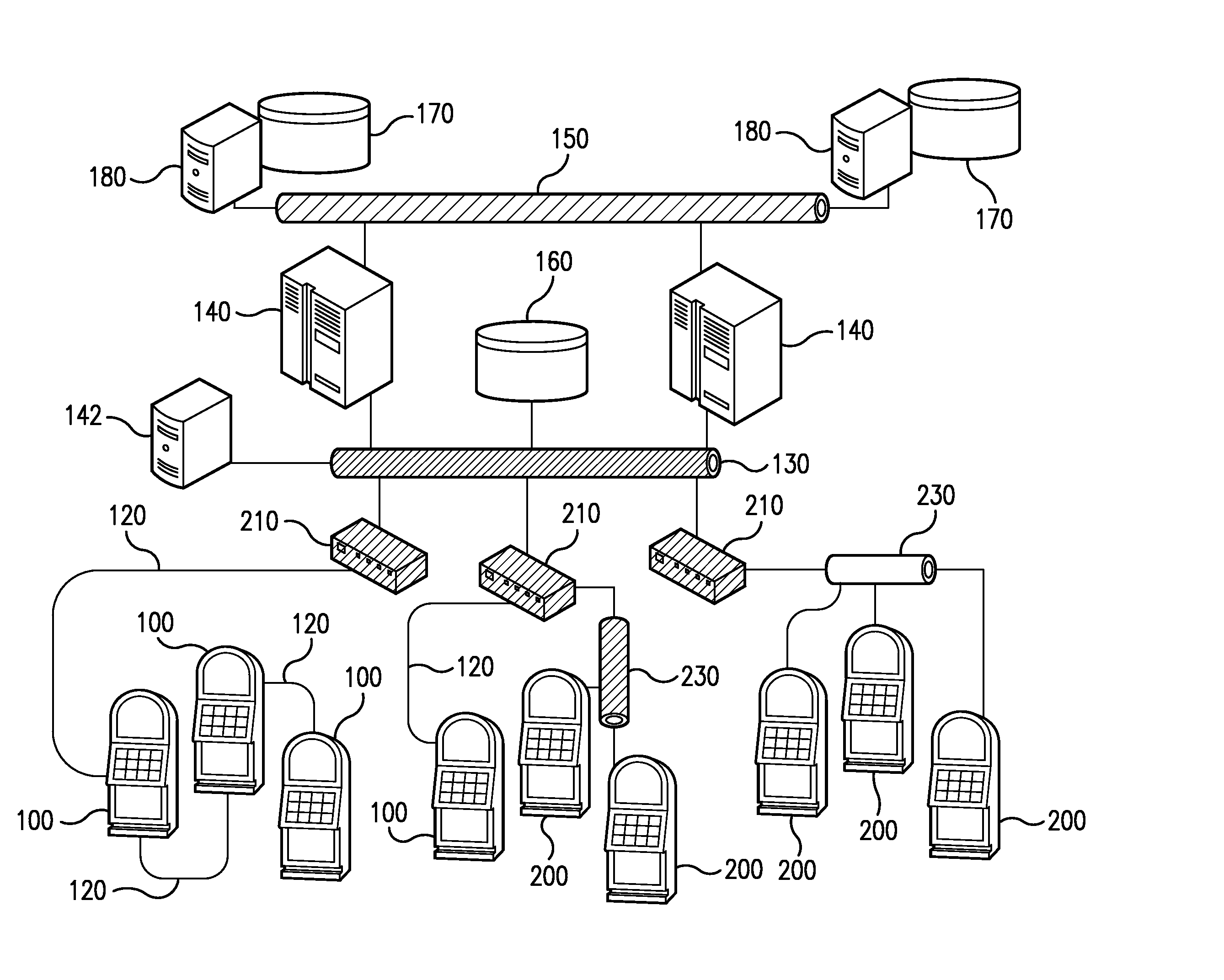 Affiliated gaming system and method