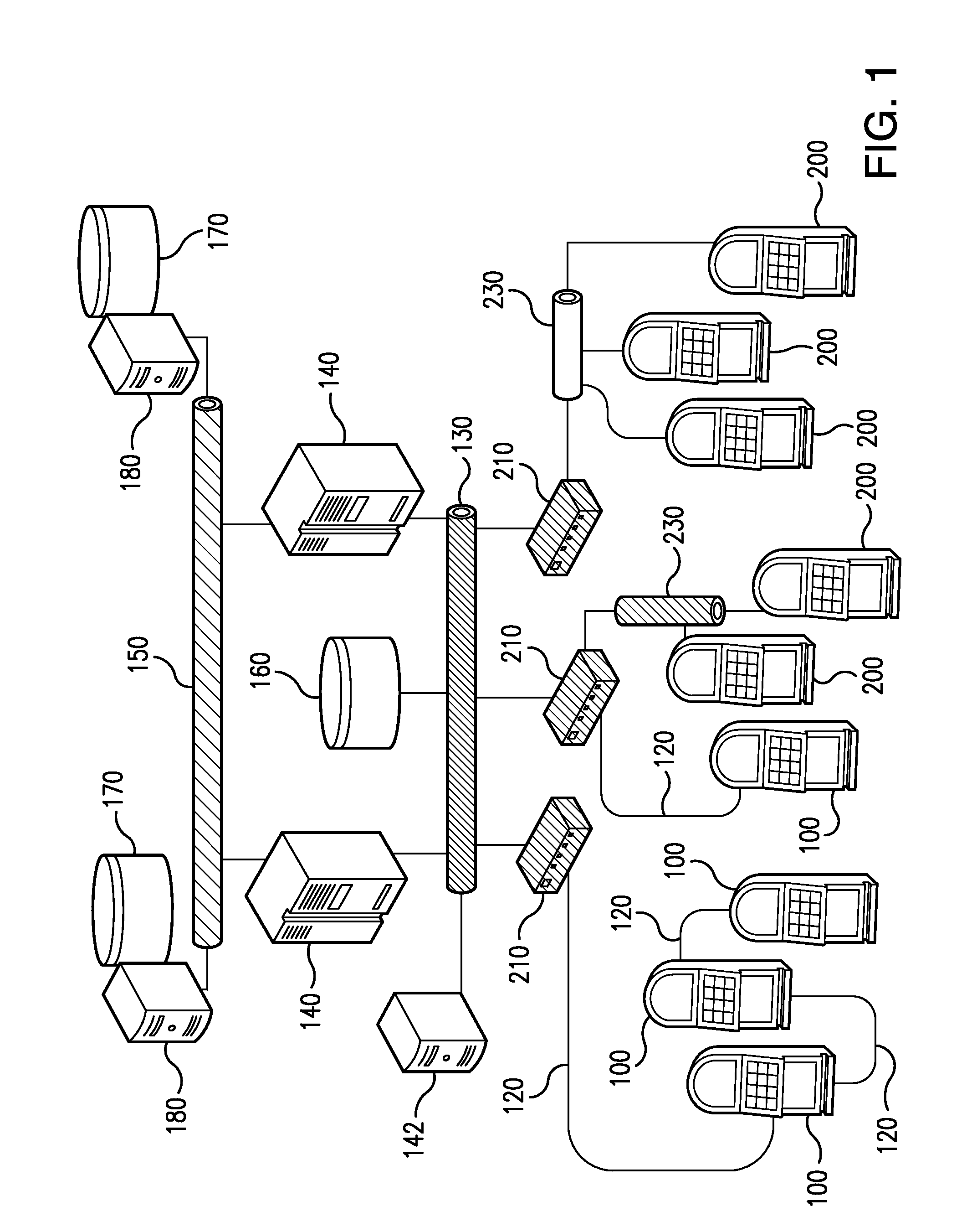 Affiliated gaming system and method